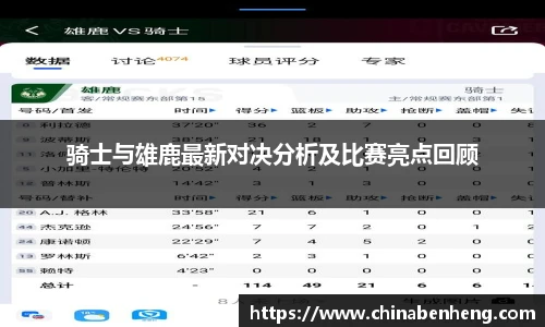 骑士与雄鹿最新对决分析及比赛亮点回顾